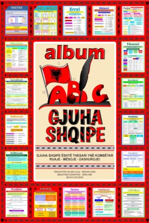 Gjuha Shqipe e Korrigjuar