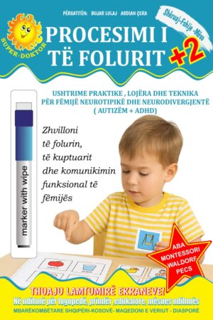 Procesi i te Folurit